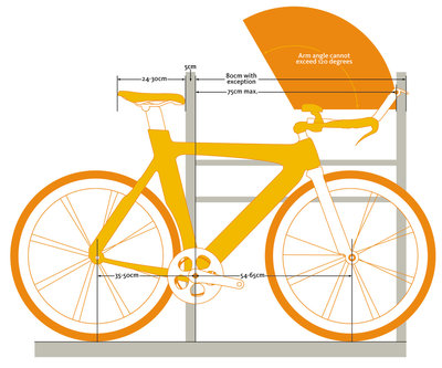 UCI-TTbike-reg-diagram.jpg